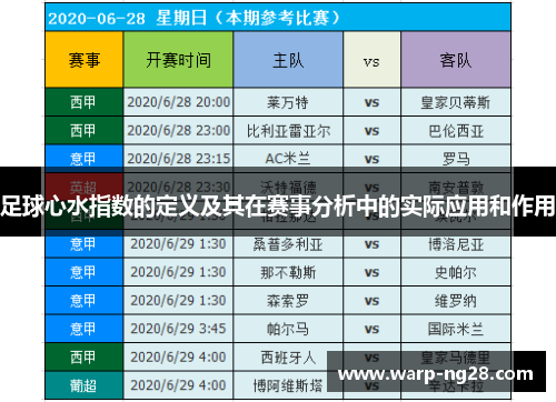 足球心水指数的定义及其在赛事分析中的实际应用和作用 足球心水指数的定义及其在赛事分析中的实际应用和作用