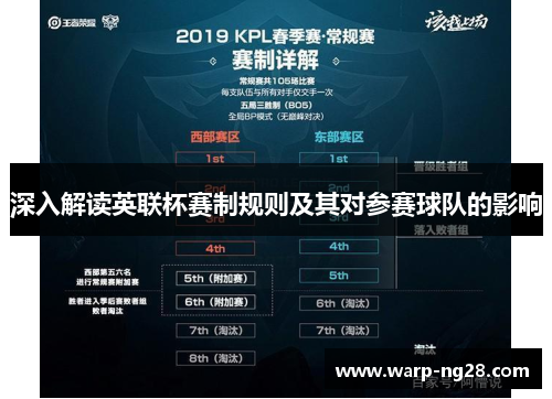 深入解读英联杯赛制规则及其对参赛球队的影响