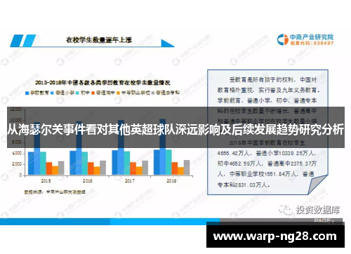 从海瑟尔关事件看对其他英超球队深远影响及后续发展趋势研究分析