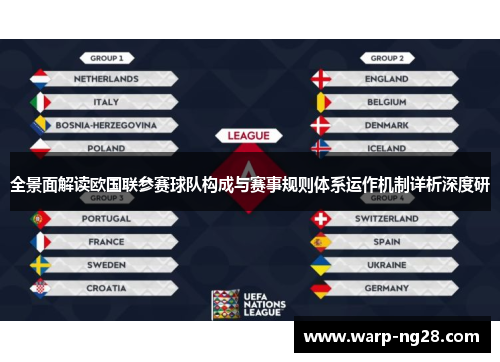 全景面解读欧国联参赛球队构成与赛事规则体系运作机制详析深度研 全景面解读欧国联参赛球队构成与赛事规则体系运作机制详析深度研