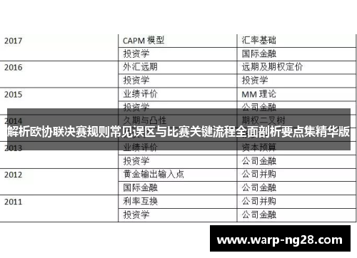 解析欧协联决赛规则常见误区与比赛关键流程全面剖析要点集精华版